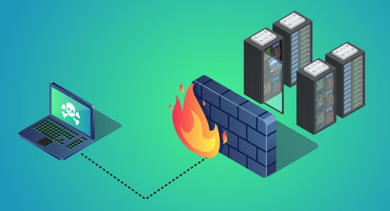 Firewall server need set why dedicated hostseo banner administration zane dec views category posted