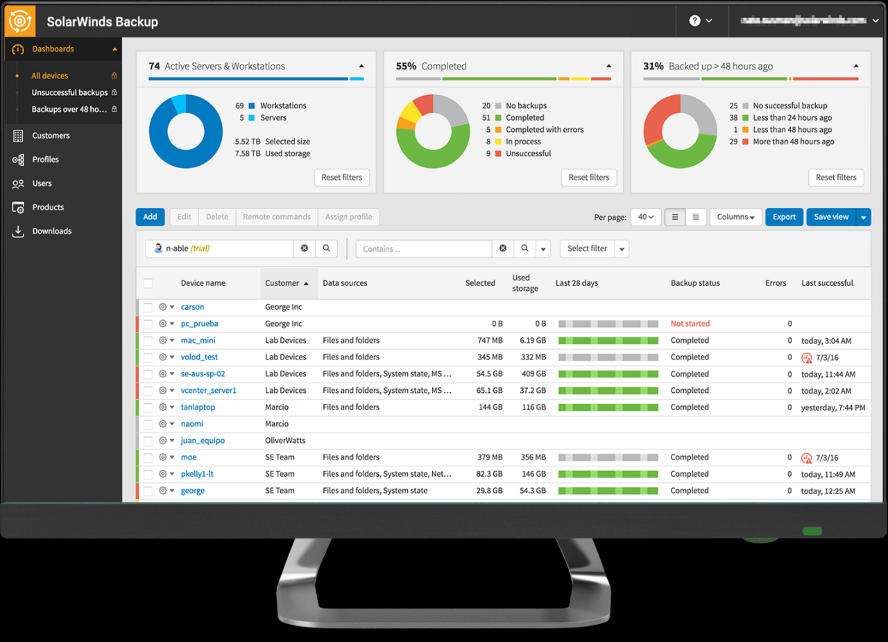 Top Server Backup Solutions